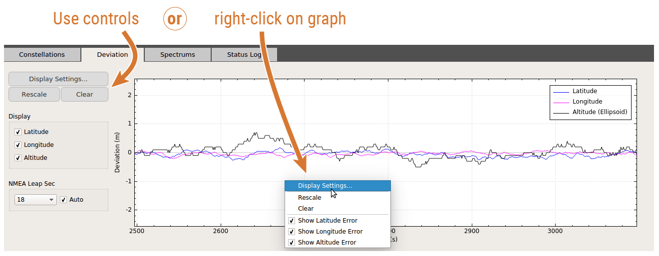 deviation graph menu with arrows.png?22.2